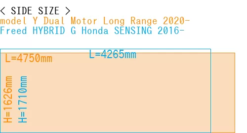 #model Y Dual Motor Long Range 2020- + Freed HYBRID G Honda SENSING 2016-